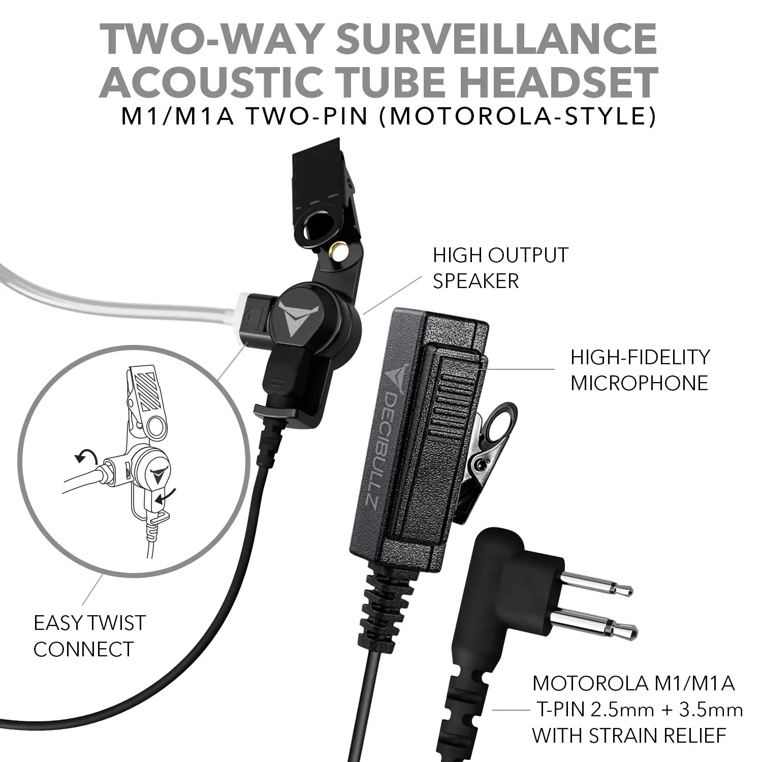 A technical diagram of the Two-Way Surveillance Acoustic Tube Headset (Motorola) by Decibullz showcases its features, including a high-output speaker, easy twist connect mechanism, high-fidelity microphone, and a 2-pin 2.5mm + 3.5mm plug with strain relief. It's Motorola M1 compatible and employs advanced acoustic tube technology.