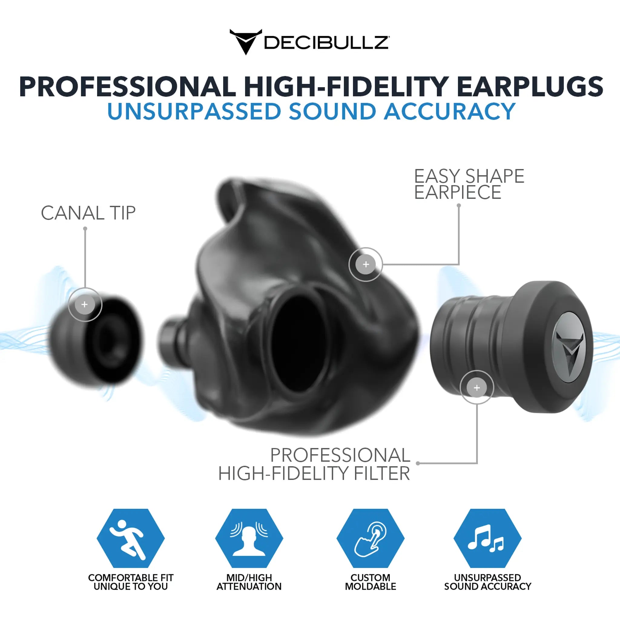 Custom Molded Professional High-Fidelity Filter Earplugs