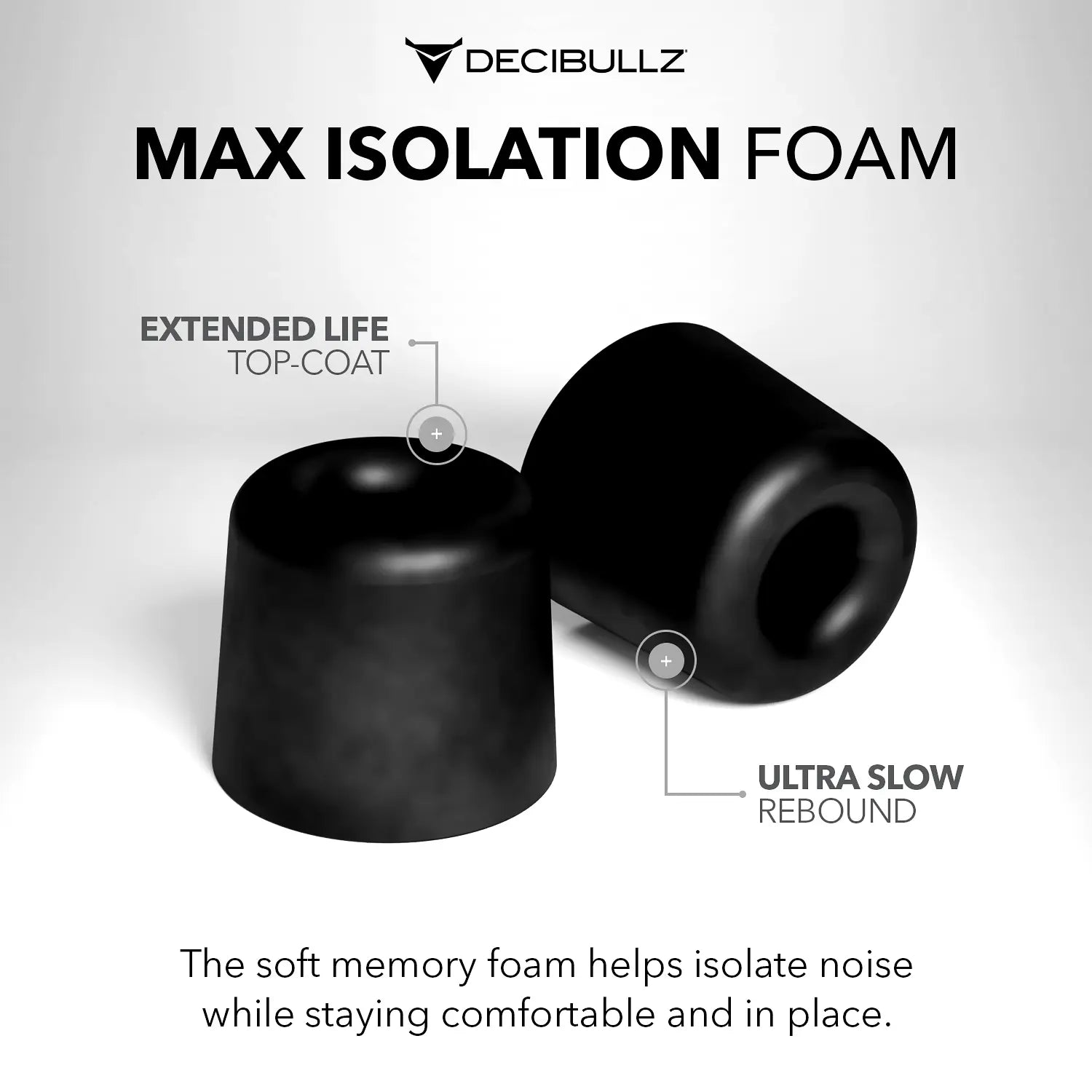 Image of Decibullz Replacement Foam Tips for Decibullz Custom Molded Earpieces and Earplugs. The image features a black pair of foam earplugs with text descriptions highlighting "Extended Life Top-Coat" and "Ultra Slow Rebound." The caption reads: "The soft memory foam eartips help isolate noise while staying comfortable and in place, offering premium sound quality.