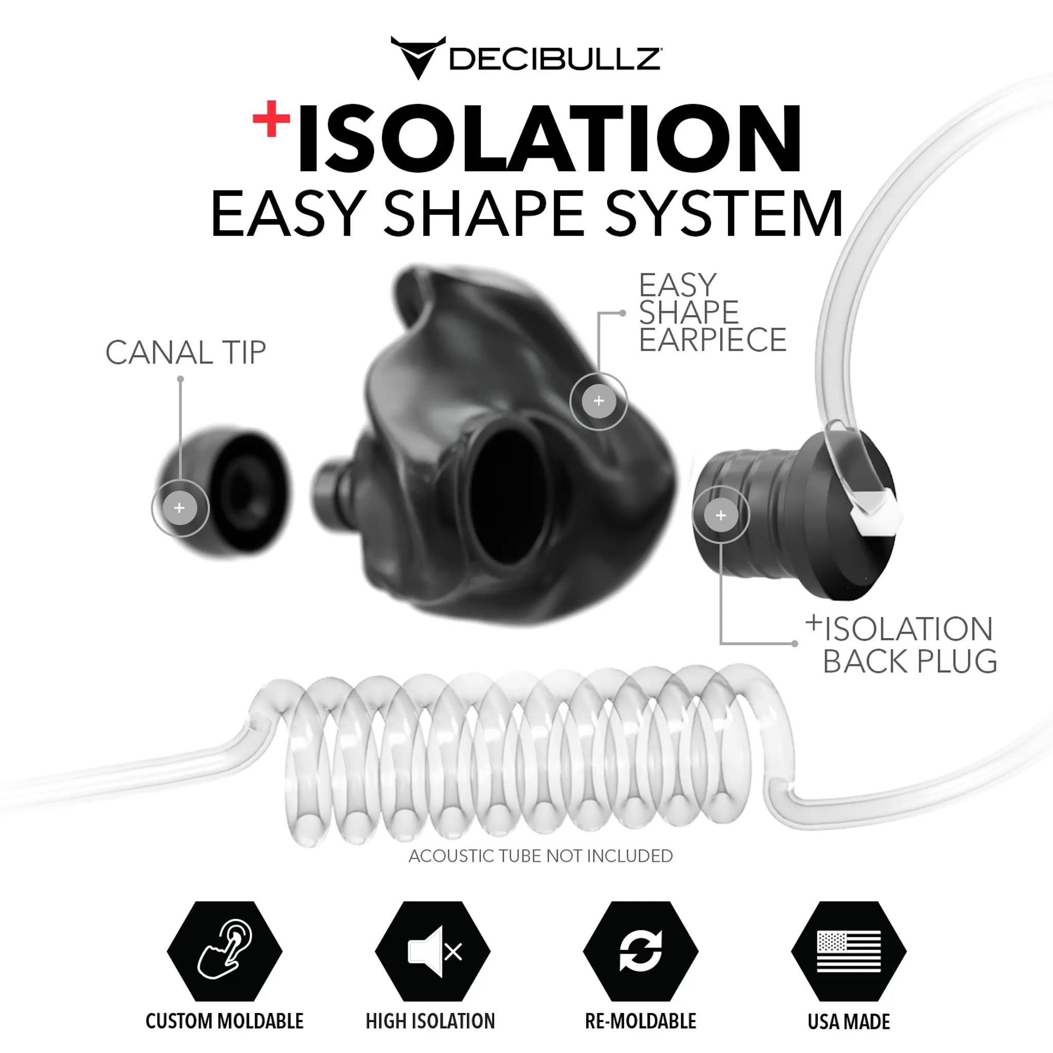 The image shows Decibullz Custom Moldable Surveillance Radio Headset Earpieces with Isolation featuring an easy shape earpiece, canal tip, and isolation back plug—perfect for mission-critical situations. Acoustic tube not included. Icons at the bottom highlight features: custom moldable, high isolation, re-moldable, and USA made.