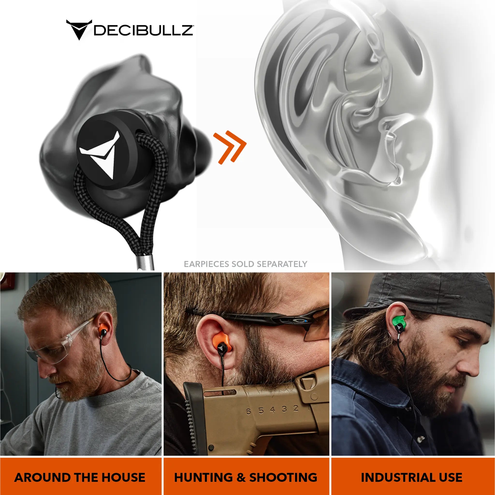An image of Decibullz Custom Molded Earplug Lanyard with an illustration showing custom molding to fit ears. Below, there are three photos of people using the custom molded earplugs: a person doing household tasks, another aiming a rifle, and another working in an industrial setting. Text mentions "earpieces sold separately.