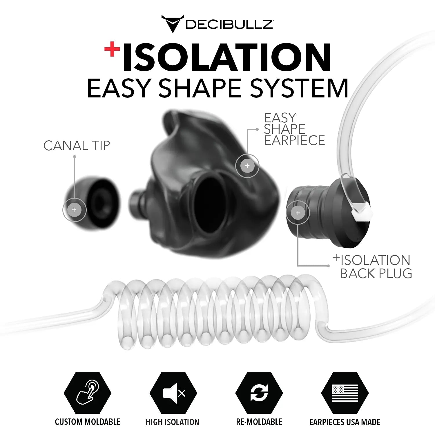 The image shows Decibullz +Isolation Custom Molded Listen-Only Surveillance Acoustic Tube Headset. The main earplug components include a canal tip, easy shape earpiece, and isolation back plug. The bottom indicates features: custom moldable, high isolation, re-moldable, and USA-made noise reduction earpieces from Decibullz products.