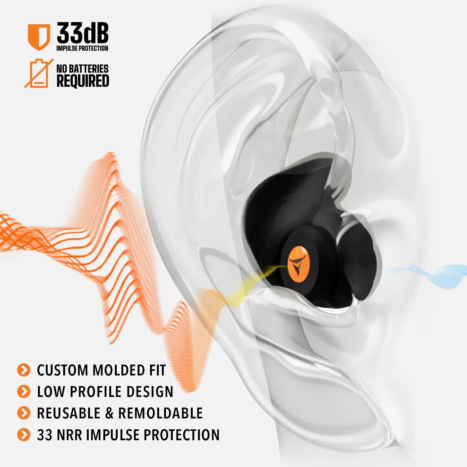 Custom Molded Percussive Shooting Filter Earplugs