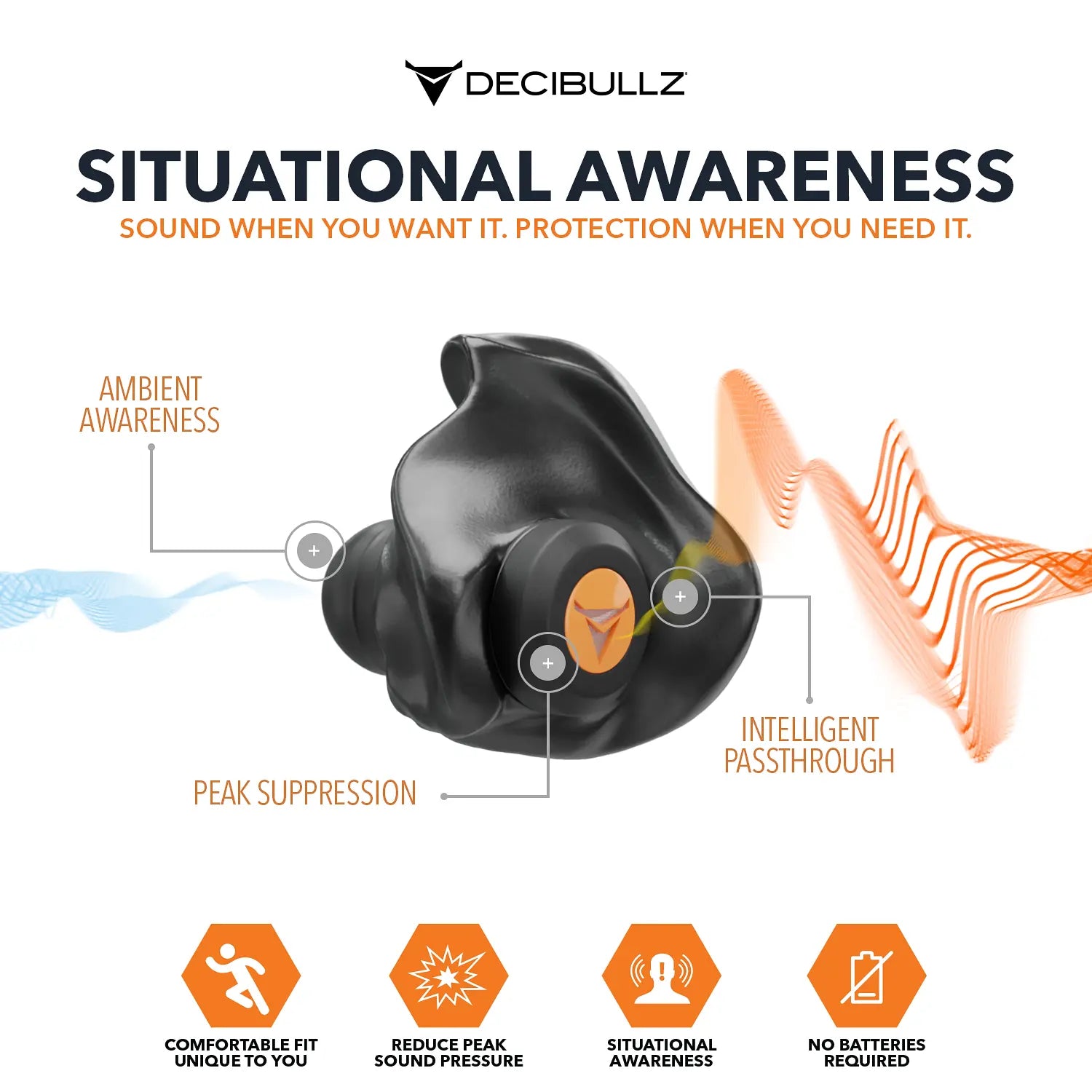 Image showing a promotional graphic for Decibullz Custom Molded Percussive Shooting Filter Earplugs with the title "Situational Awareness" and the tagline "Sound when you want it. Protection when you need it." The image highlights features like Thermofit Custom Molded Earpieces, peak suppression, and intelligent passthrough. Icons below list benefits like comfort, peak sound reduction, situational awareness, and no battery.